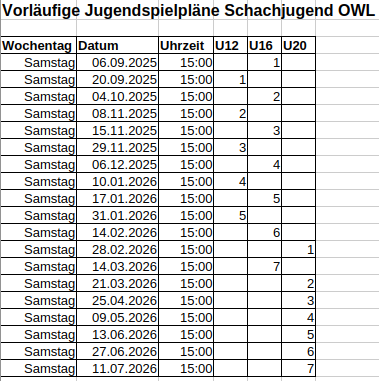 Vorläufiger Jugendspielplan Saison 2025/2026 Schachjugend OWL